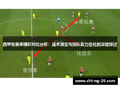 西甲各赛季精彩对比分析：战术演变与球队实力变化的深度探讨
