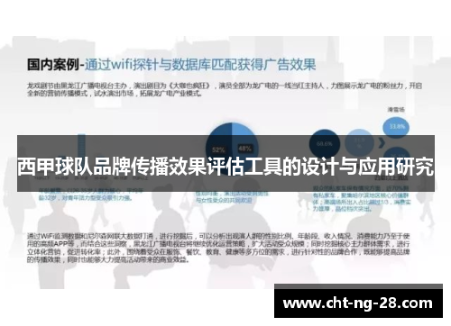 西甲球队品牌传播效果评估工具的设计与应用研究