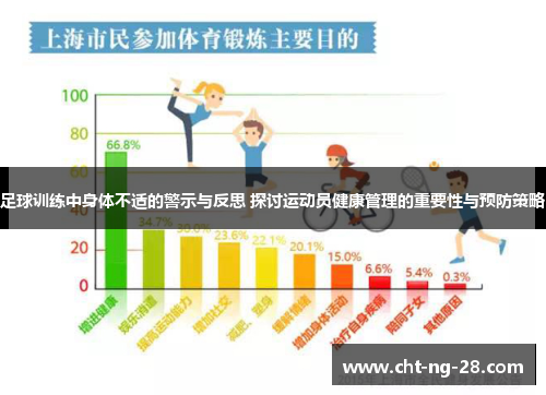 足球训练中身体不适的警示与反思 探讨运动员健康管理的重要性与预防策略