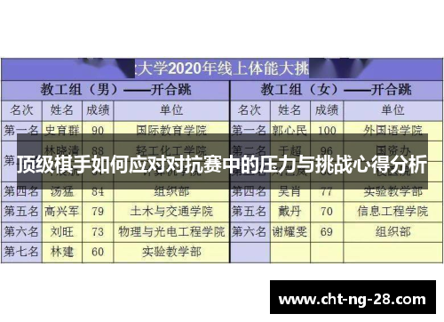 顶级棋手如何应对对抗赛中的压力与挑战心得分析
