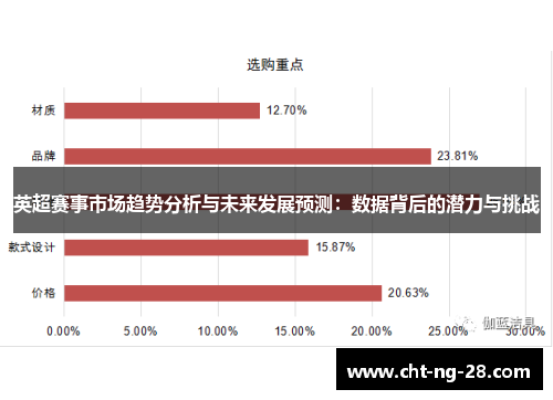 英超赛事市场趋势分析与未来发展预测：数据背后的潜力与挑战