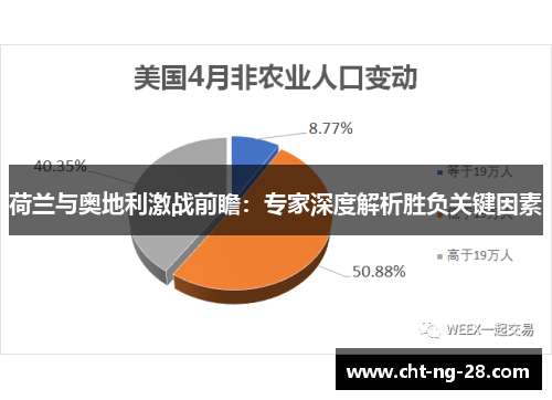 荷兰与奥地利激战前瞻:专家深度解析胜负关键因素 荷兰与奥地利激战前瞻:专家深度解析胜负关键因素