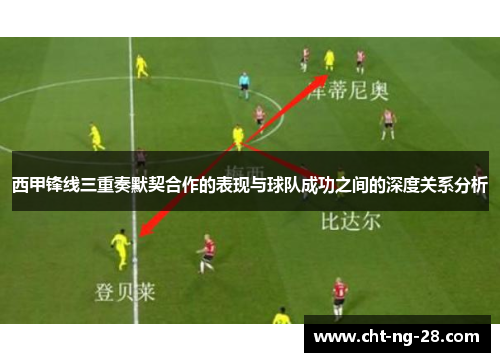 西甲锋线三重奏默契合作的表现与球队成功之间的深度关系分析 西甲锋线三重奏默契合作的表现与球队成功之间的深度关系分析