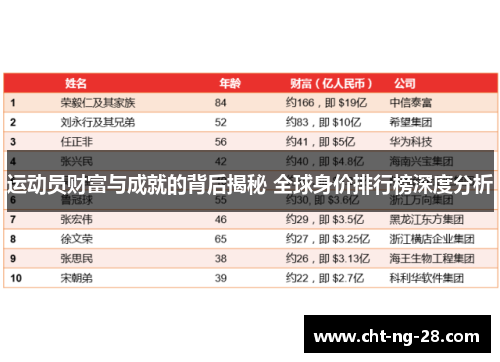 运动员财富与成就的背后揭秘 全球身价排行榜深度分析