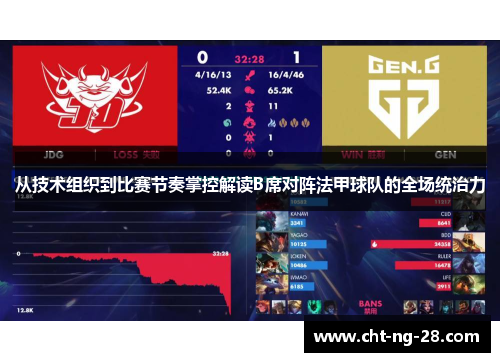 从技术组织到比赛节奏掌控解读B席对阵法甲球队的全场统治力