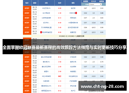 全面掌握欧冠联赛最新赛程的高效跟踪方法指南与实时更新技巧分享