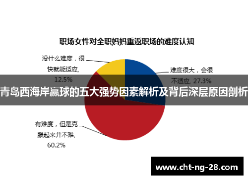 青岛西海岸赢球的五大强势因素解析及背后深层原因剖析 青岛西海岸赢球的五大强势因素解析及背后深层原因剖析